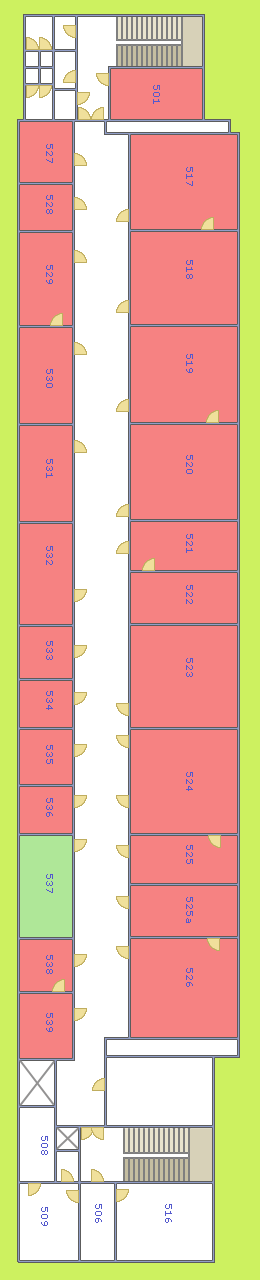 LB5 – LABORATOE 5. patro